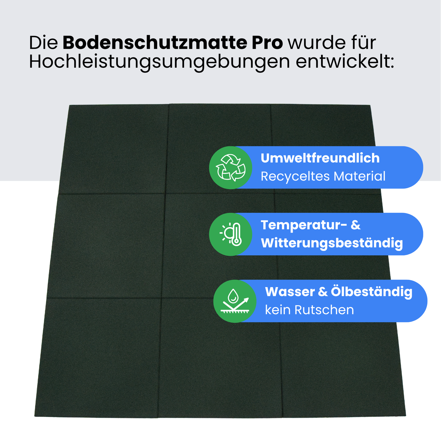 Bodenschutzmatte Pro | Granulat-feine Körnung | Fitnessboden
