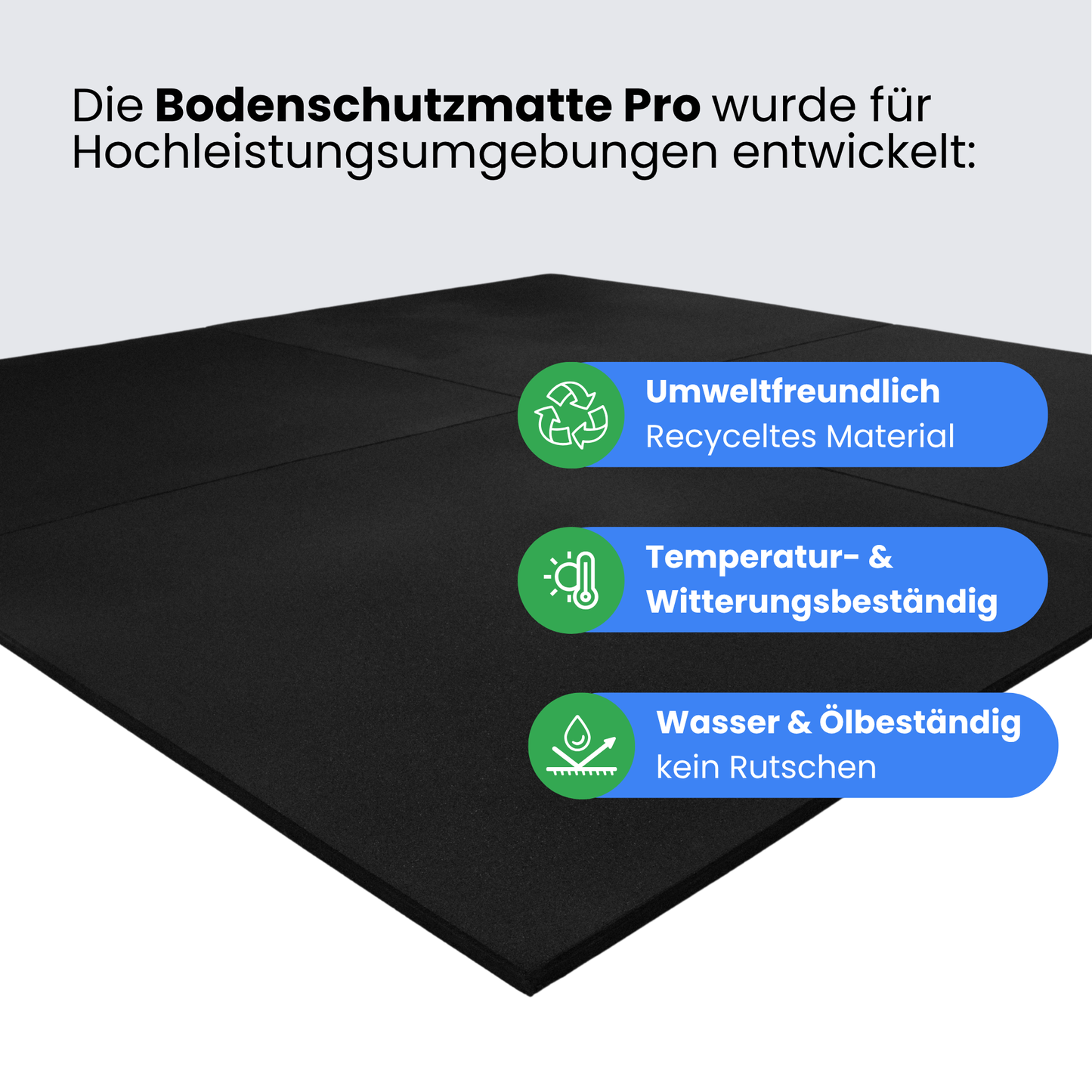 Bodenschutzmatte Pro | Granulat-feine Körnung | Fitnessboden