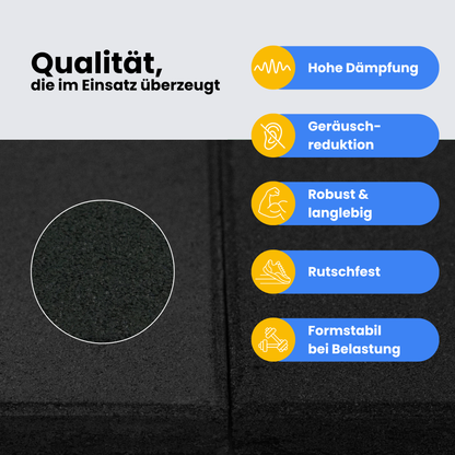 Bodenschutzmatte Pro | Granulat-feine Körnung | Fitnessboden