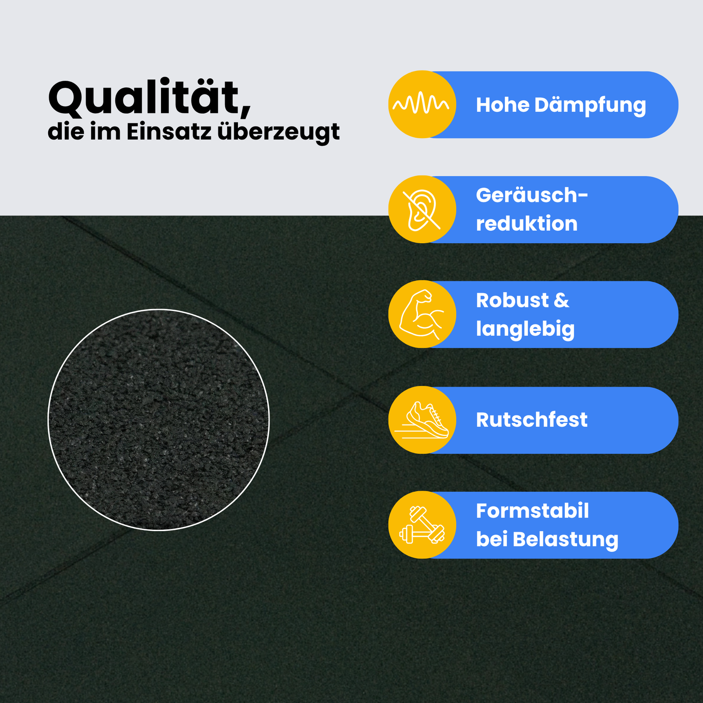 Bodenschutzmatte Pro | Granulat-feine Körnung | Fitnessboden
