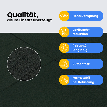Bodenschutzmatte Pro | Granulat-feine Körnung | Fitnessboden