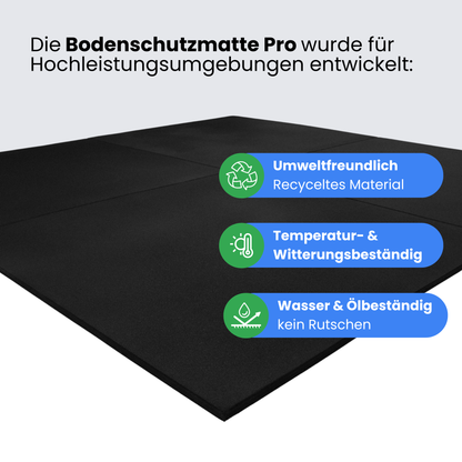 Bodenschutzmatte Pro | Granulat-feine Körnung | Fitnessboden
