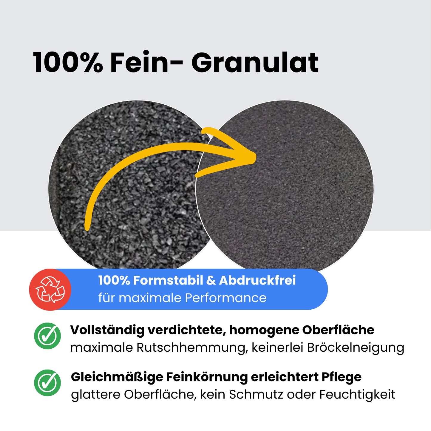 Bodenschutzmatte Pro | Granulat-feine Körnung | Fitnessboden