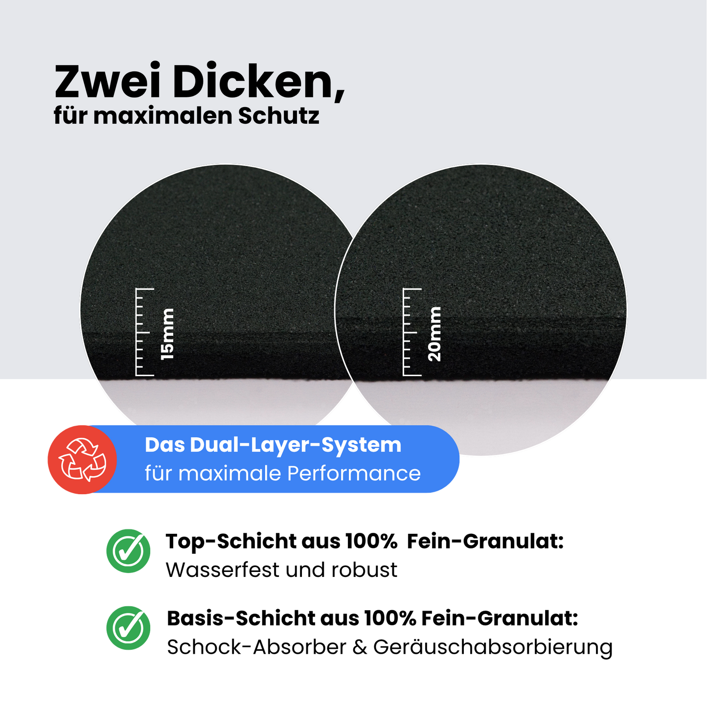 Bodenschutzmatte Pro | Granulat-feine Körnung | Fitnessboden