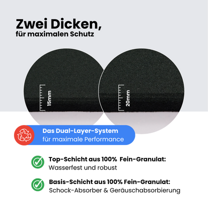 Bodenschutzmatte Pro | Granulat-feine Körnung | Fitnessboden