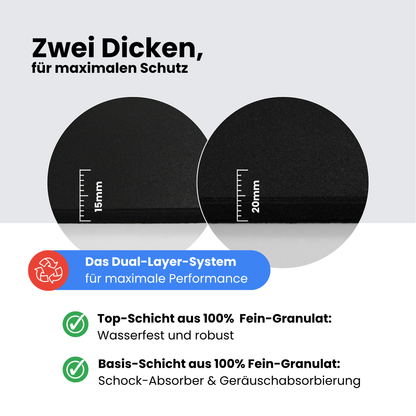 Bodenschutzmatte Pro | Granulat-feine Körnung | Fitnessboden