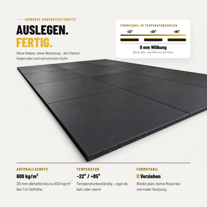Verlegte IronBase Bodenschutzmatten – ohne Kleber auslegen, formstabil von −22 °C bis +85 °C